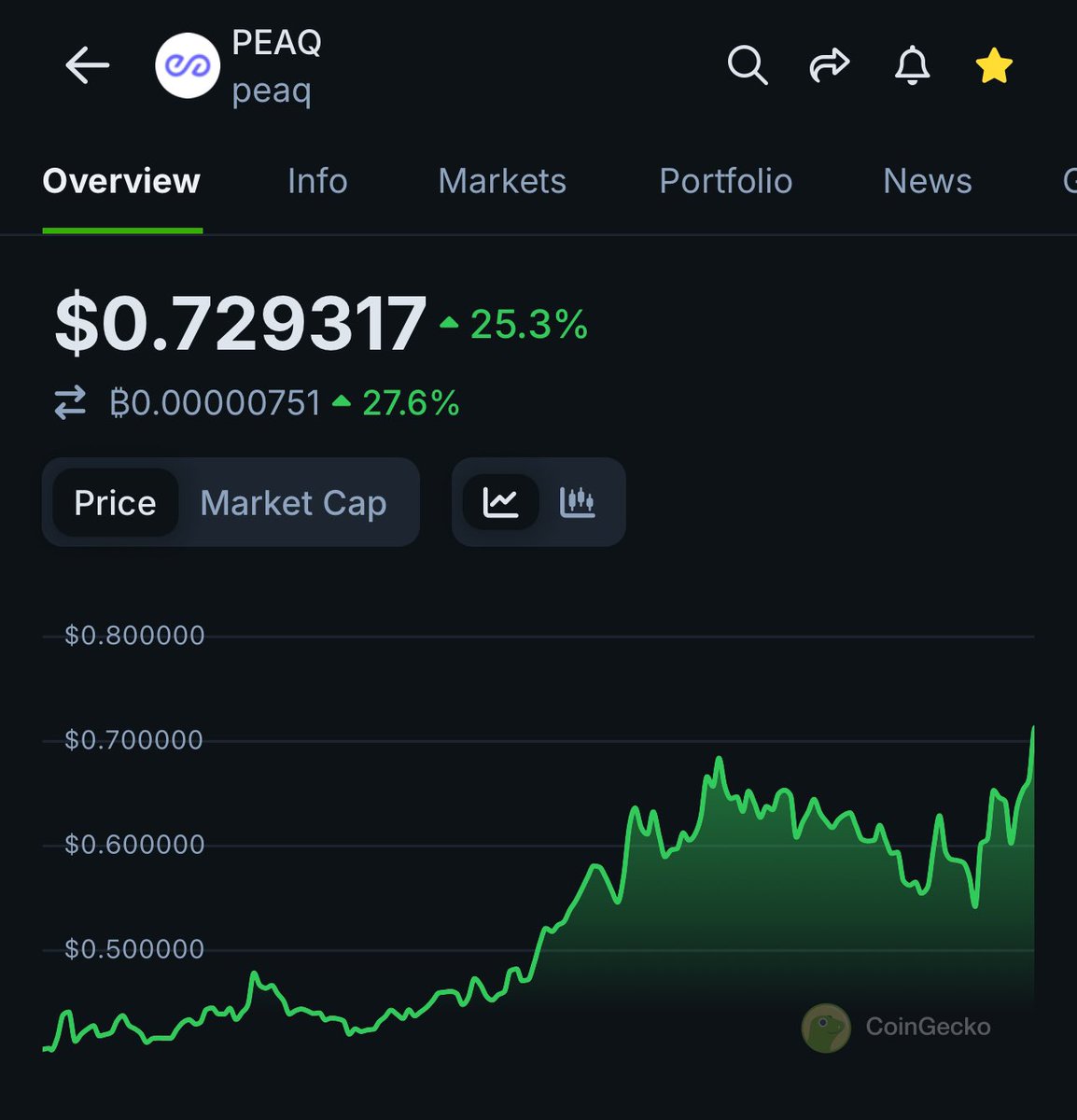 Gyver (@alexcmcc) / Posts / X