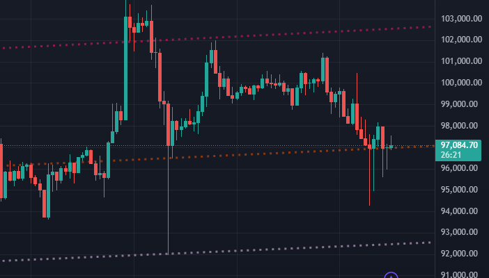CryptoFace tweet media