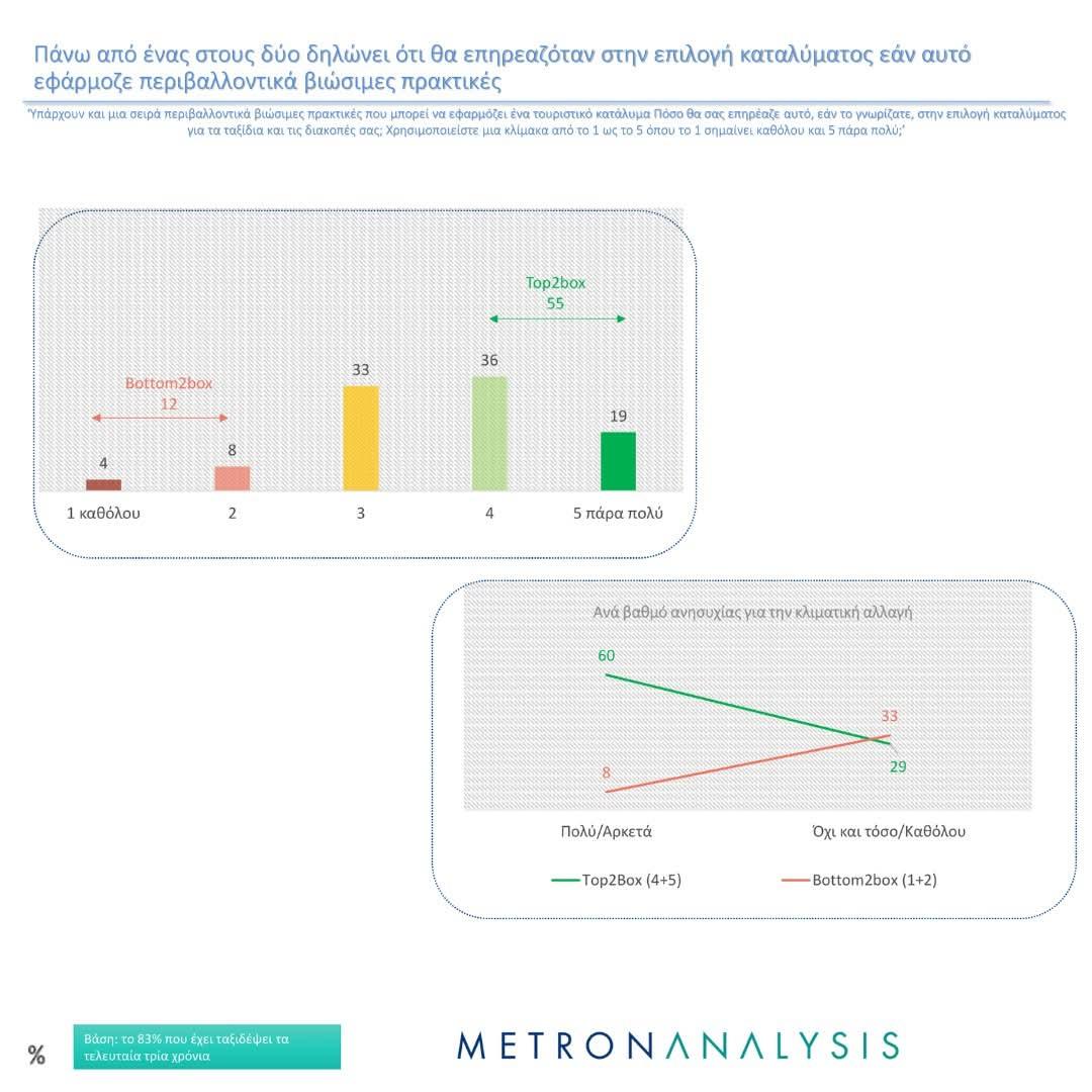 ΕΕΠΦ - HSPN tweet media
