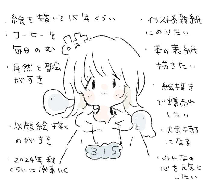 去年描いた自己紹介
まだ大阪にいる
ごめんみいこ! 
