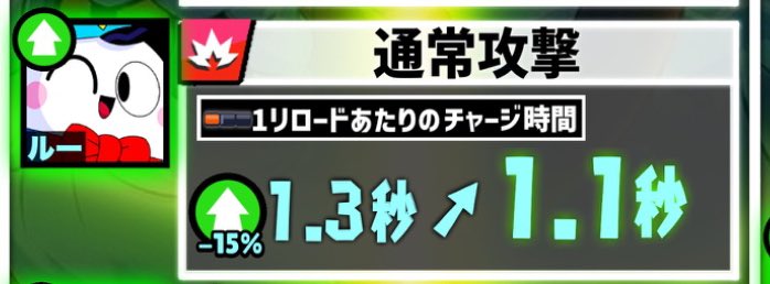 bs_daikyoukin's tweet photo. さすがに壊れちゃう https://t.co/P5VmV7Ry2z