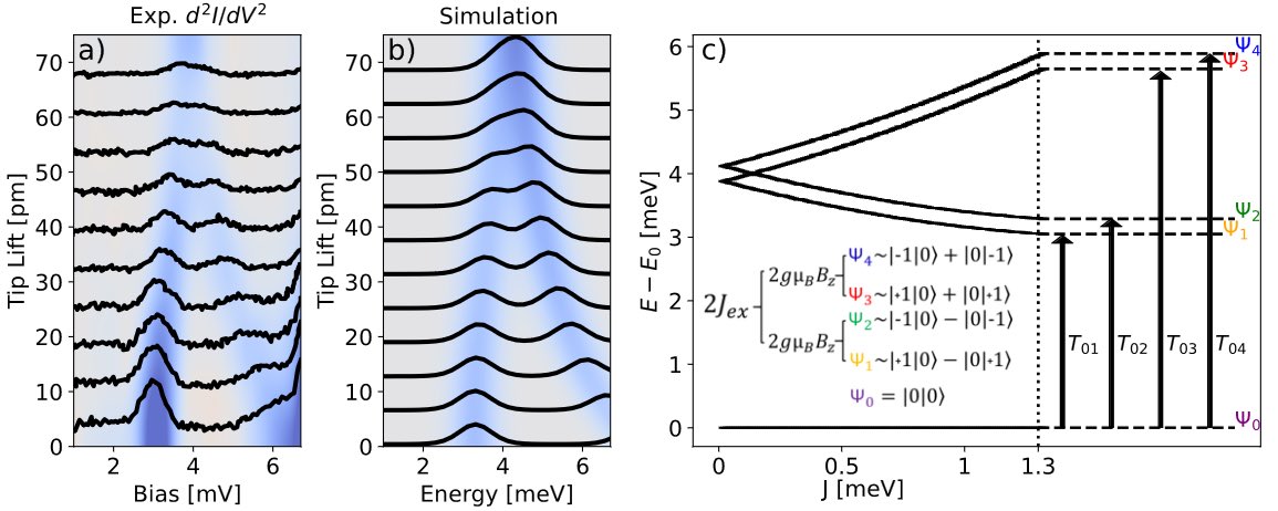 Andrés Pinar Solé tweet media