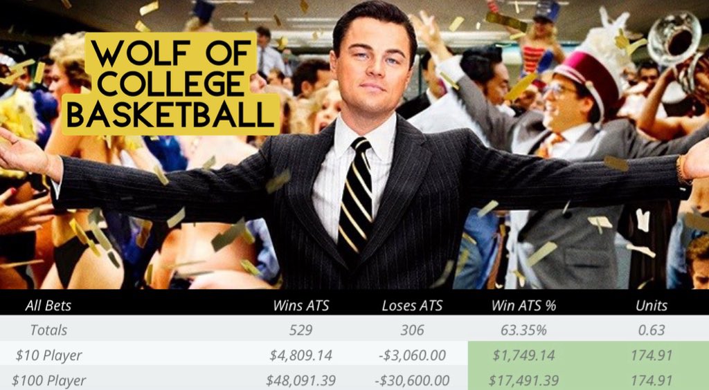 Sports Algorithmic System💰 tweet media