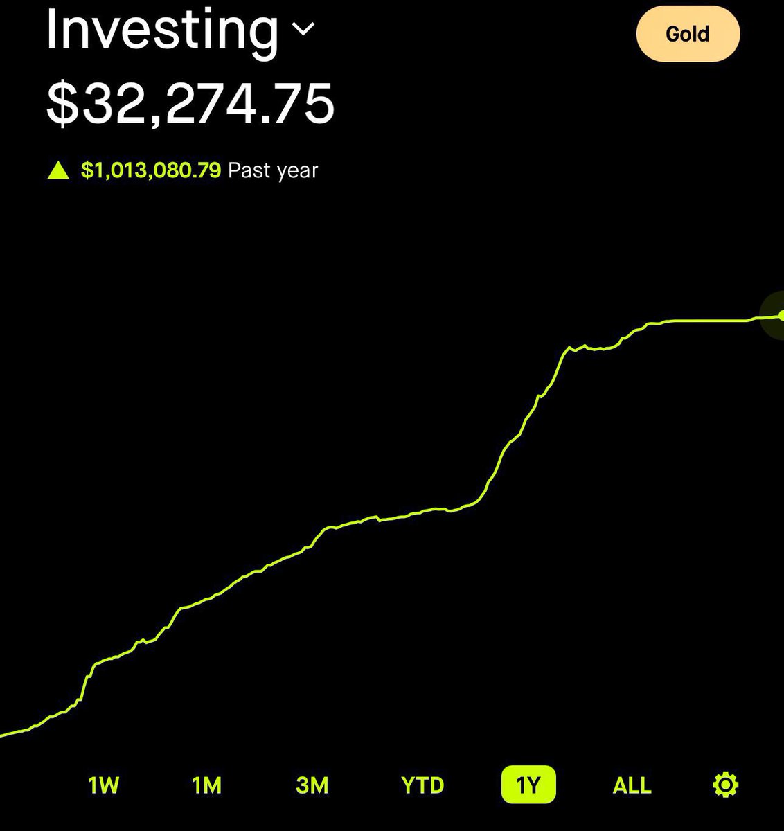 SniperAlert tweet media