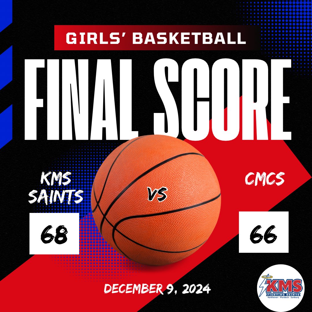 KMSsaints's tweet photo. Final
Girls’ Basketball - December 9
#KMSgbb 68 vs @CMCSBluejays 66
@KMSGBB @MNScoreFeed @MSHSL @WCT_JBrown @wctribTom @WCTsports @MinnesotaScores @MichaelLyneMN https://t.co/2BaUGFNZFa