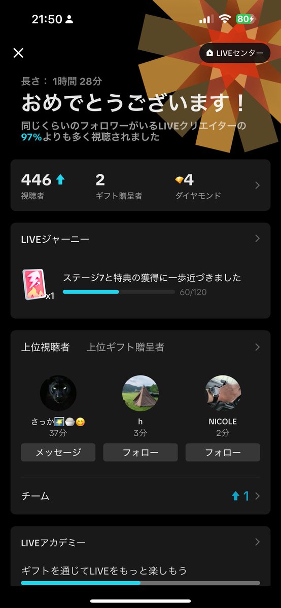 chino0828's tweet image. 昨日もライブ配信ありがとうございました✨
応援めちゃ励みになります！そして安定の寝落ちでした🤣

🥂Hold Me...
#伴都美子  (Tomiko Van)さんカバー
#TikTok
vt.tiktok.com/ZSjww4UL9/

#LIVEhighlights #TikTokLIVE #LIVE 
#chino #弾き語り #ピアノ #coversong