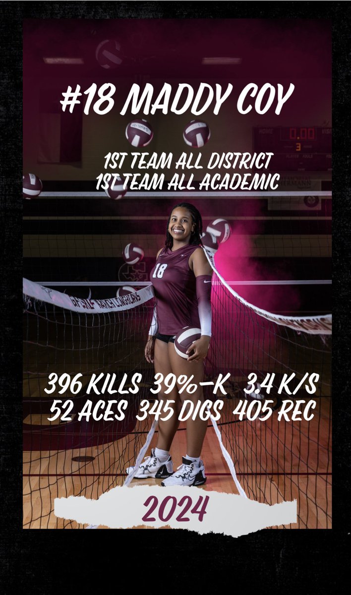 Maddy_Coy's tweet image. Thankful for a good junior season!
@GRHS_Volleyball @HoustonSkyline @vypehouston @MaxPreps @VBAdrenaline @PDTexas @PrepDig @PrepVolleyball #outwork #weareGR #weareskyline #uncommitted