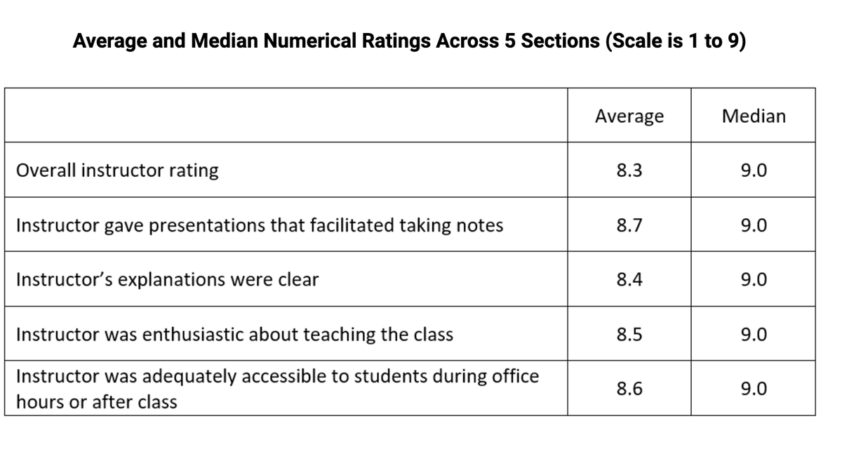Subha Mani tweet media