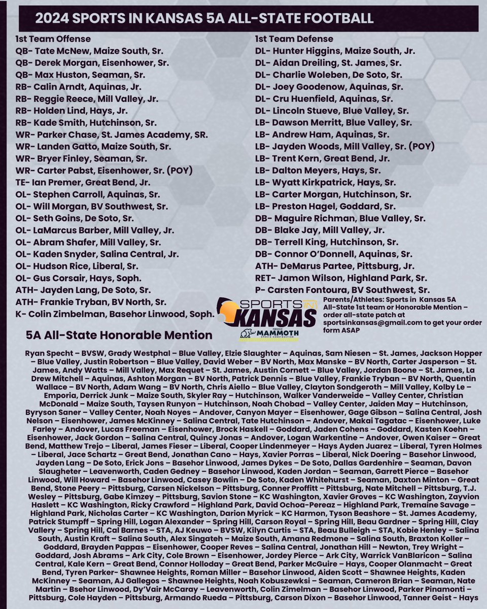 DerekJohnson01's tweet photo. RT @sportsinkansas: 2024 Sports in Kansas 5A All-State Football Team https://t.co/bGJjRIGtdq