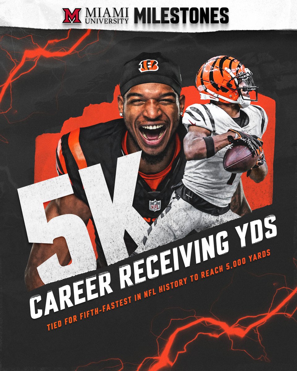 UNO out here makin' history!

#ProBowlVote + <a href="/Real10jayy__/">Ja’MarrChase</a> 

Presented by <a href="/miamiuniversity/">Miami University</a>