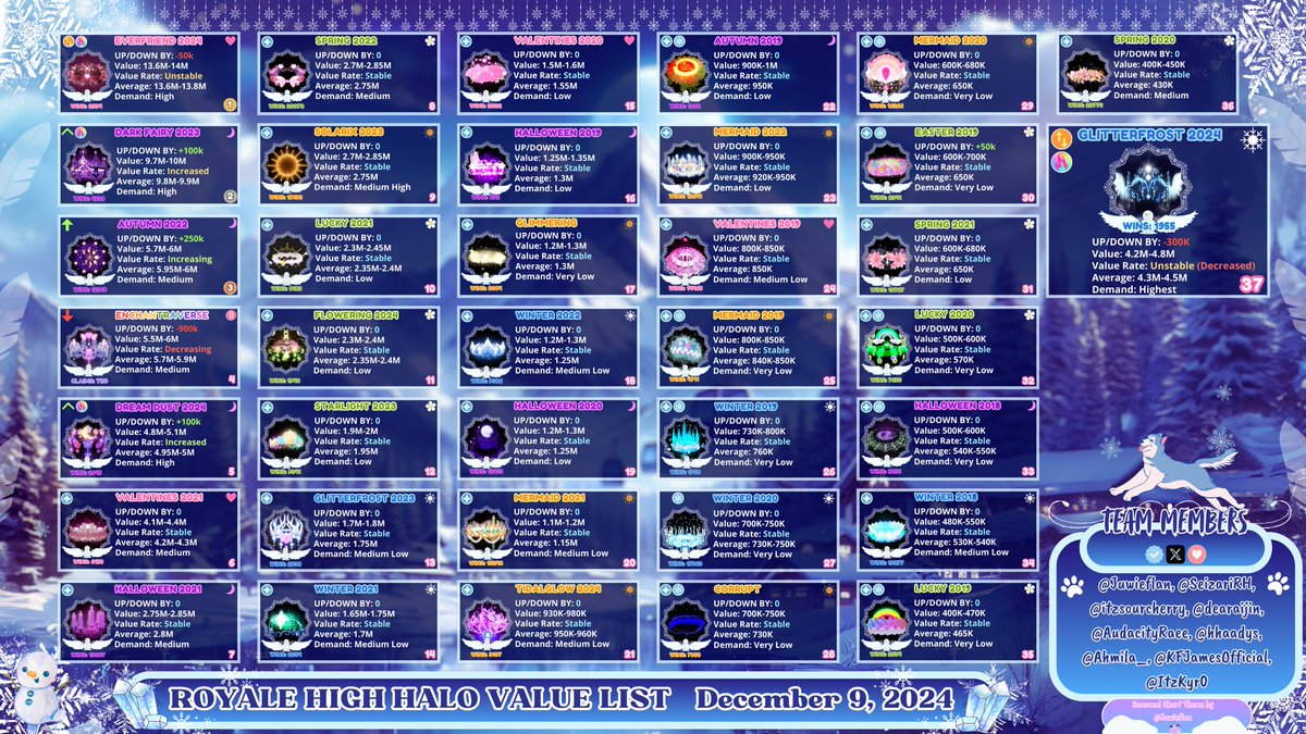 SeizariRH tweet media