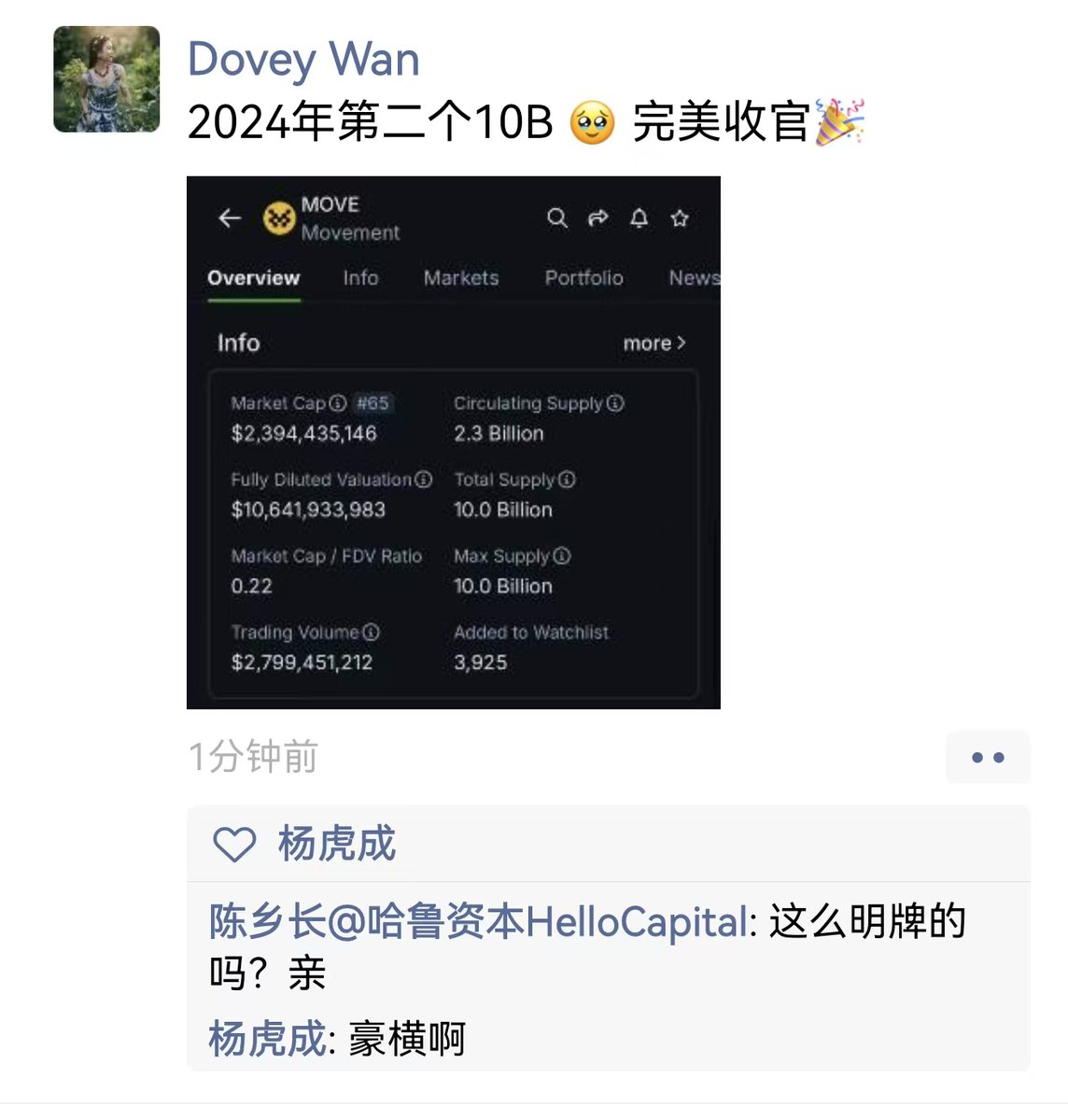Dovey Wan（万卉） Primitive Ventures 的创始合伙人。在此之前，Dovey  曾担任丹华资本的董事总经理，参与丹华资本对Theta Network、OmiseGo、Cosmos/Tendermint、Kyber Network  等项目的投资。更早之前，Dovey 曾在于