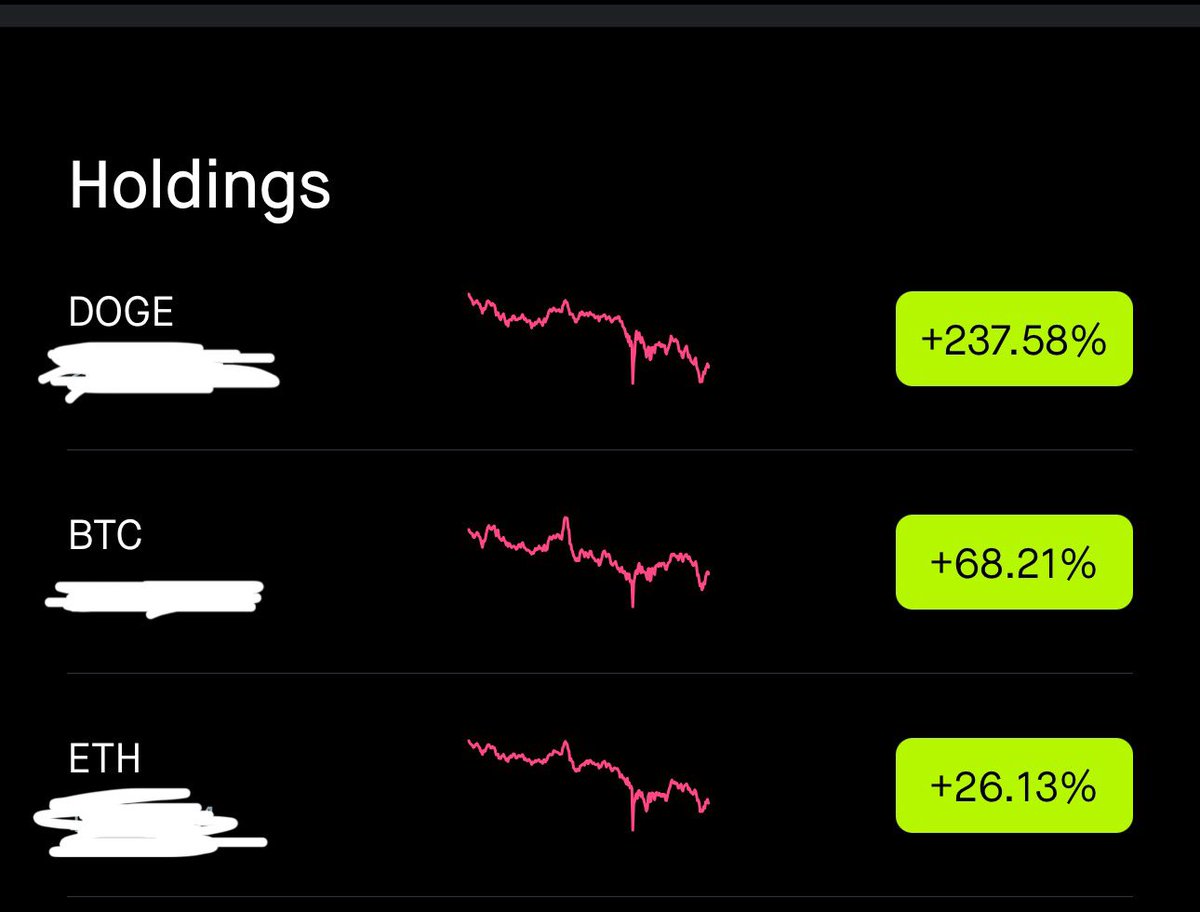 DBtheOneandOnly's tweet photo. Buy the DIP! #Doge #BTC #ETH 
I’m not selling 🚀 https://t.co/QlAbFbqTvl