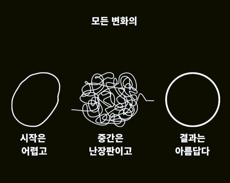 dyypapa's tweet image. 지금 너무 복잡하다면, 중간쯤은 오신겁니다.