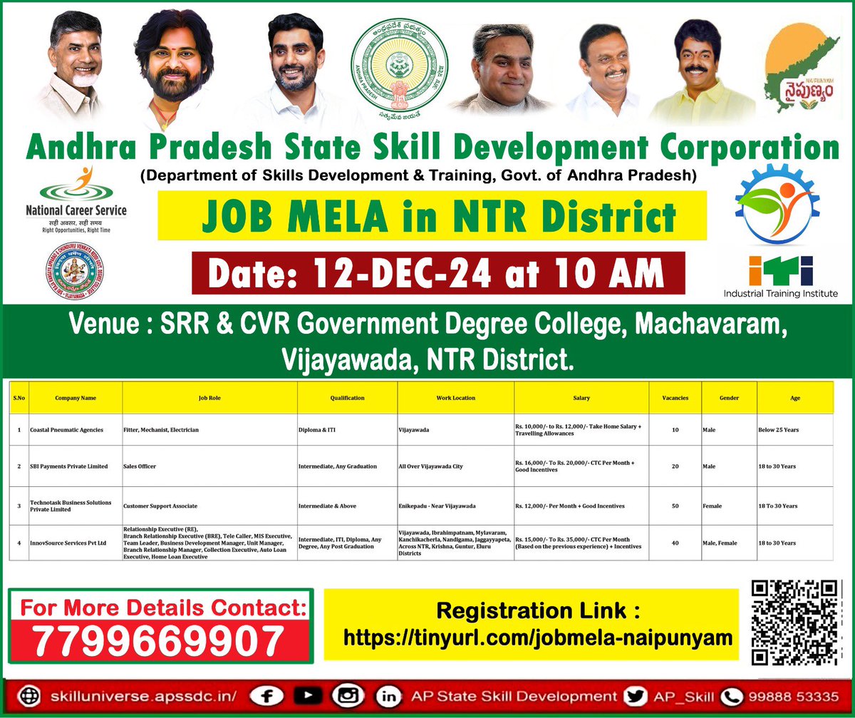 APSSDC NTR District tweet media
