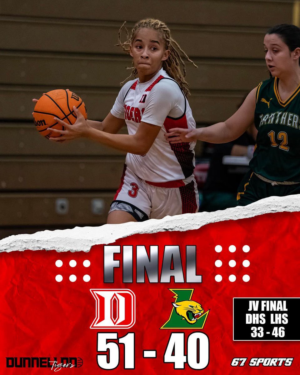 #Grit...Tenacity...Heart!!! 🏀🤩💕🏀🤩💕