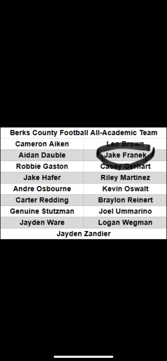 Jake Franek tweet media