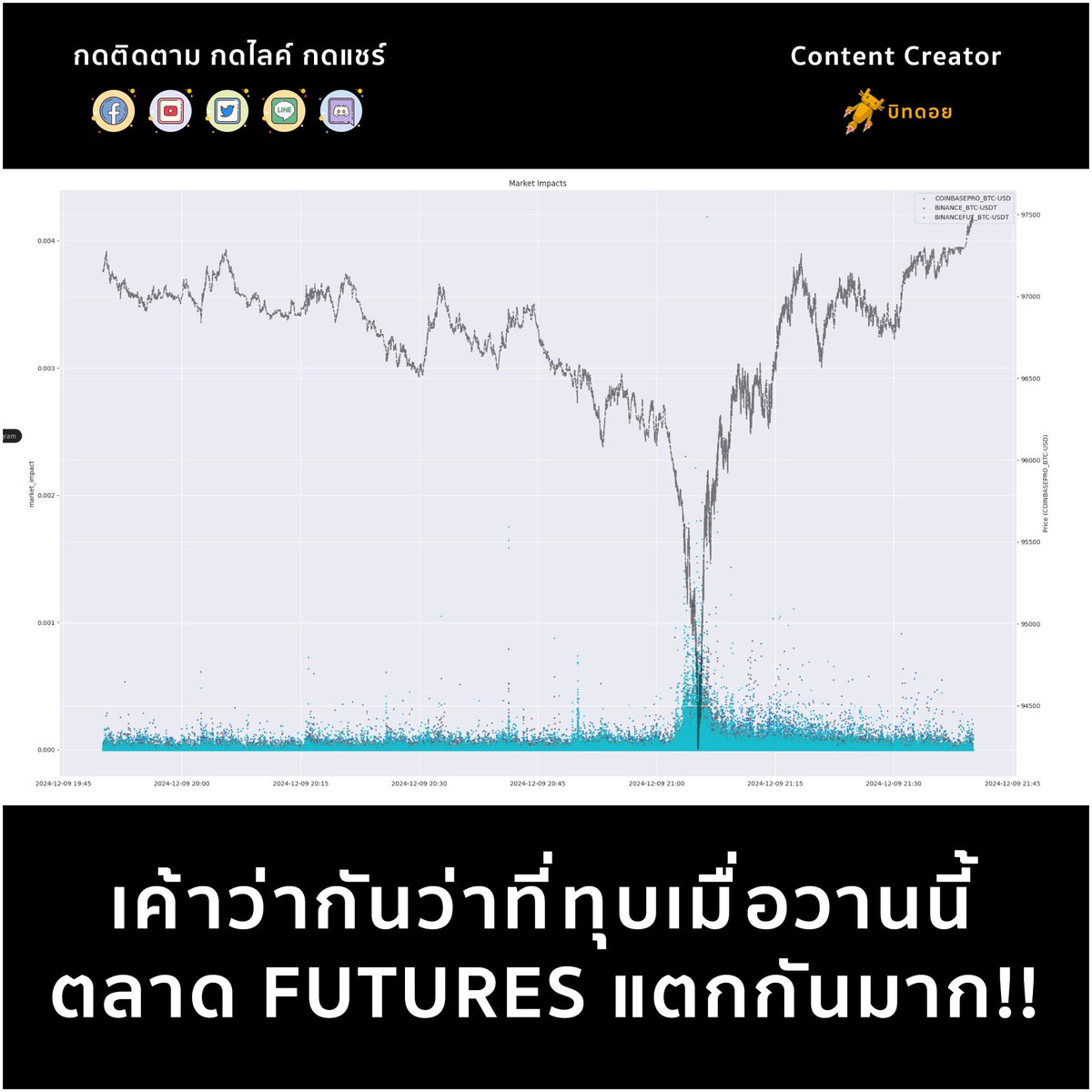 บิทดอย - Bitdroid tweet media