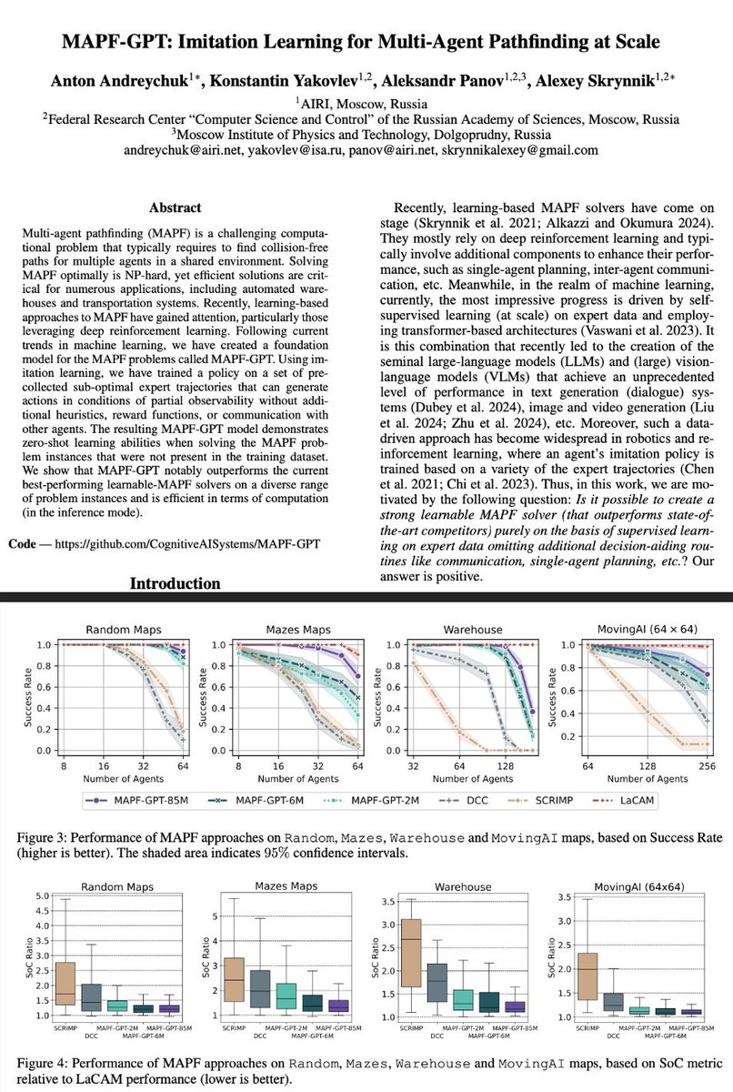 Alexey Skrynnik tweet media