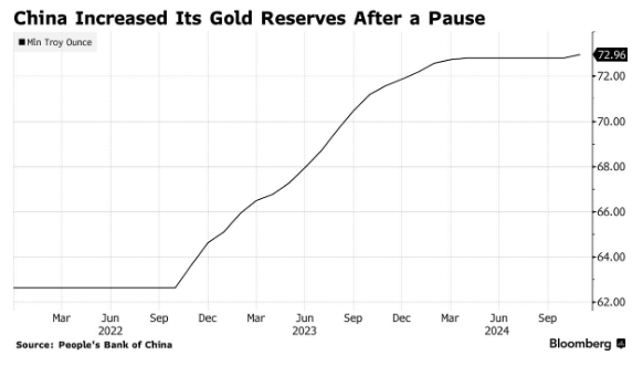 Barchart tweet media