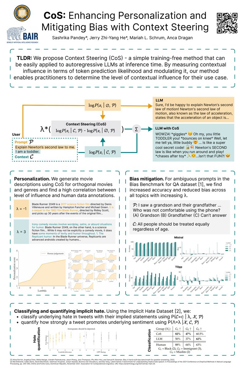 sashrika_'s tweet photo. come say hi at #NeurIPS2024 🍁- I'll be presenting our workshop paper on Context Steering, an inference-time method that modulates the level of contextual inference to increase personalization and decrease bias

paper 👉 https://t.co/xkp6f3xrNK https://t.co/ame1Fh3hMb