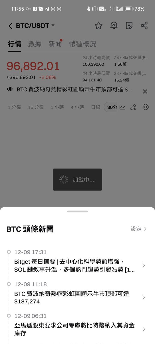 K线教主（五十大寿版） tweet media