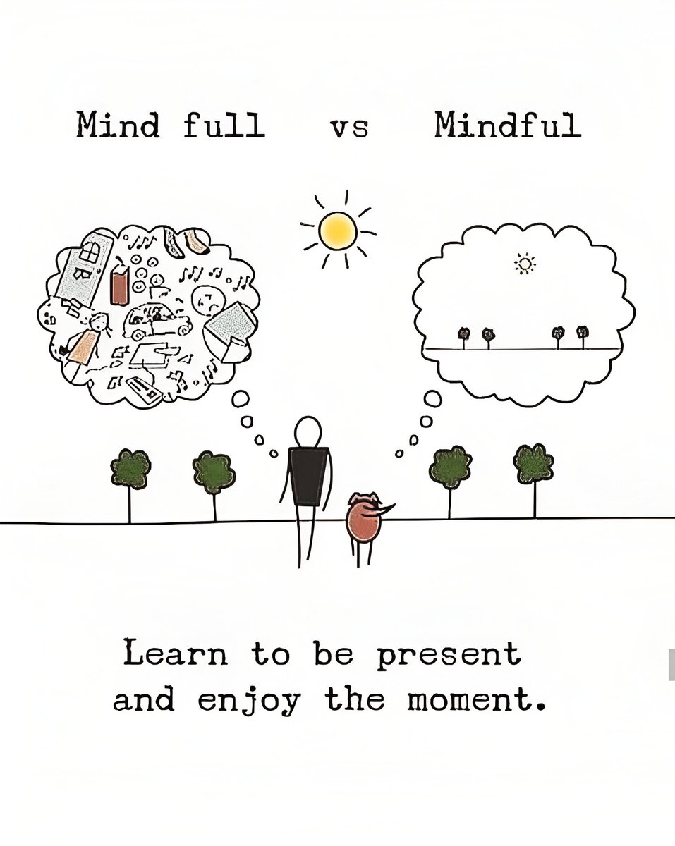 Mind Essentials (@mind_essentials) on Twitter photo 