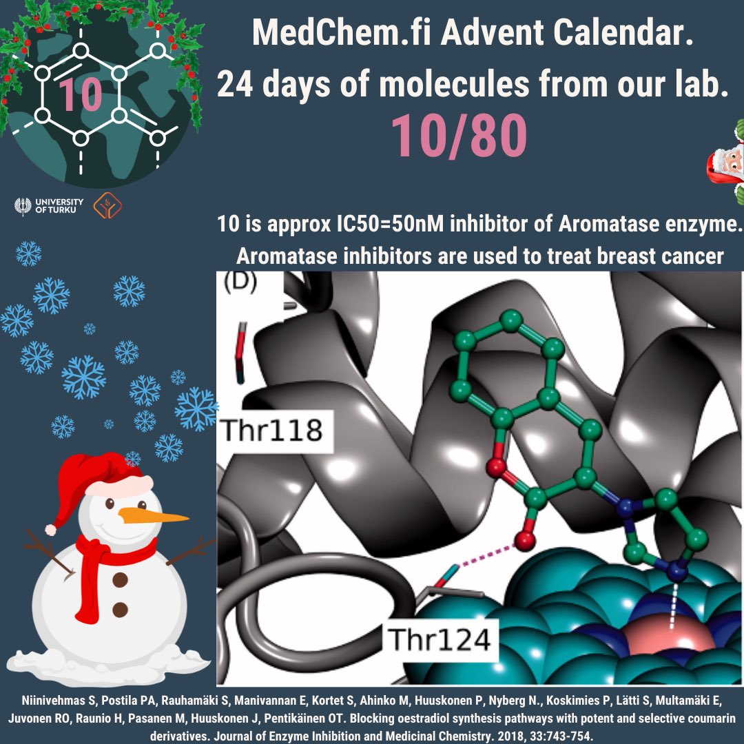 Medchem.fi tweet media