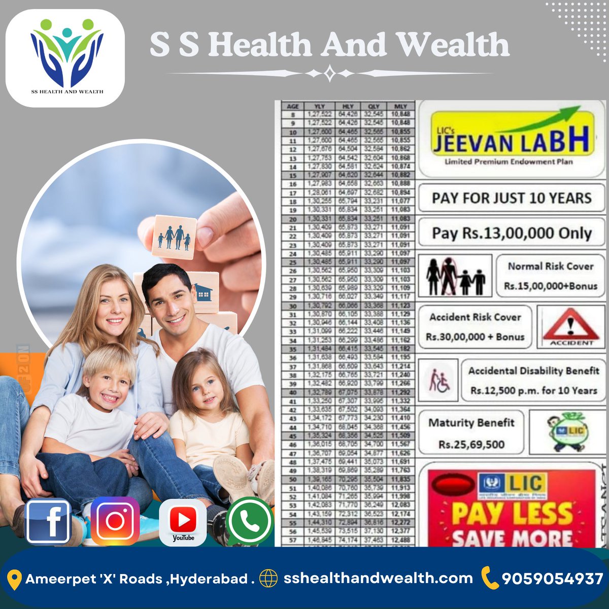 wealth_ss89491's tweet photo. Affordable Health Insurance Plans – Get Your FREE Quote Today!" " SS Health And Wealth ".  #insuranceplans #insuranceagent #insurancepolicy #insurancecoverage #Hyderabad #insuranceclaims #hyderabadameerpet #LICPOlicyHolders #InsuranceExperts #insurancecompany #insurancequote https://t.co/mgM7ZH9cQP