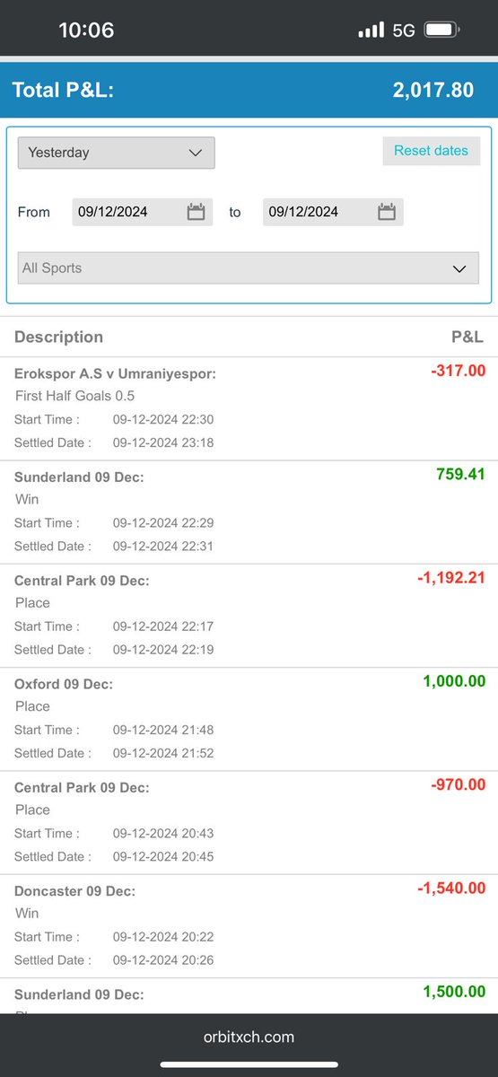 kodanda88's tweet photo. Lay Greyhound strategy monthly profit . #betfair #laybet #greyhoundracing #ipl #rcbauction #rcbfans #dailybet #greyhoundcing  #maxbet #Racing #Betfair #bet65 #1xbet #orbitexch #1xbet #bigbash #IPL2025 https://t.co/8q6da4QjtD