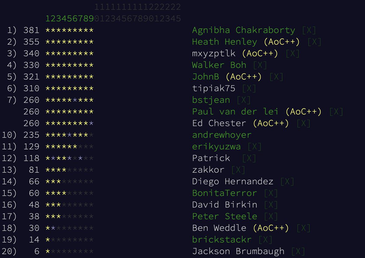 Andrew Hoyer tweet media