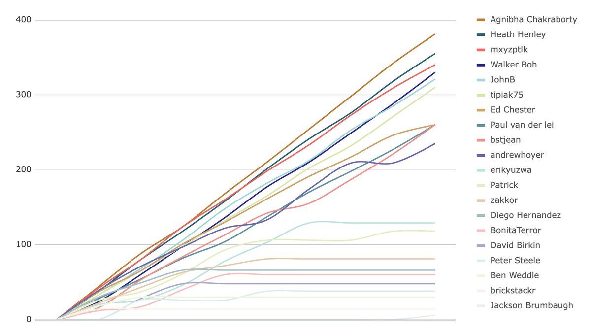 Andrew Hoyer tweet media