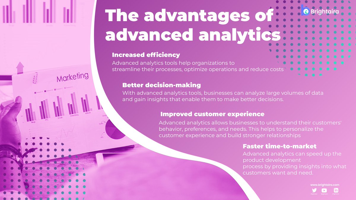 brightaira's tweet image. Unleash the power of foresight with Advanced Analytics!
#DataDrivenSuccess #AnalyticsAdvantage