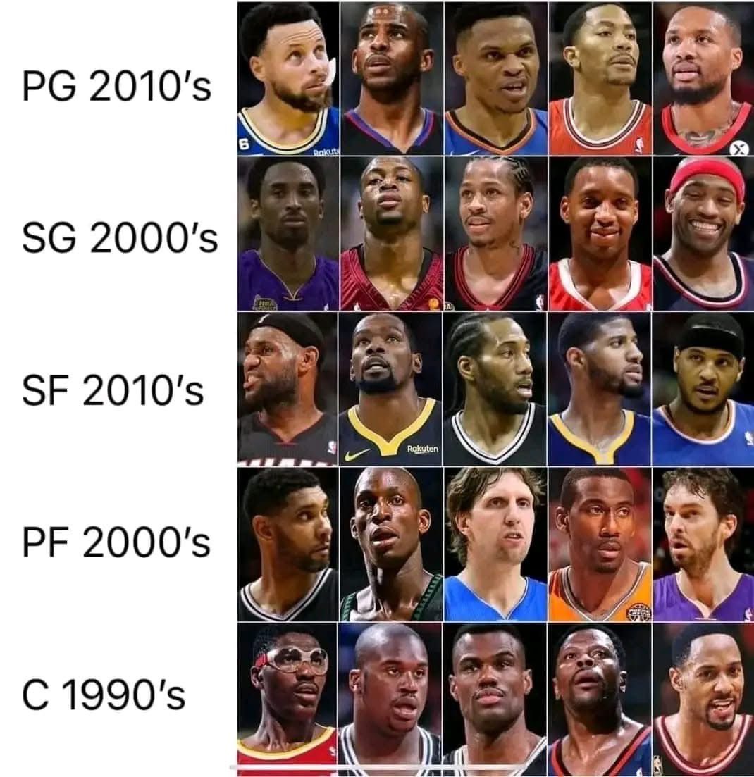 Hoopss's tweet photo. The best decade for each position. 💯🔥 https://t.co/YKmoiReyTd