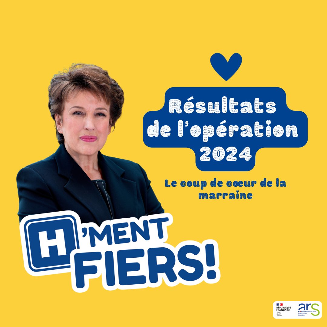 Yann Bubien (@yannbubien) on Twitter photo Retrouvez les résultats de l’opération H’ment fiers ! Par <a href="/R_Bachelot/">Roselyne Bachelot</a>, marraine de l’opération 2024 🤩 <a href="/ARSPaca/">ARS Paca</a> <a href="/fhf_paca/">Fédé. Hospit. de France Provence Alpes Côte d’Azur</a> <a href="/MaRegionSud/">Région Sud</a> <a href="/Sante_Gouv/">Ministère de la Santé et de l'Accès aux soins</a> Retrouvez les résultats de l’opération H’ment fiers ! Par <a href="/R_Bachelot/">Roselyne Bachelot</a>, marraine de l’opération 2024 🤩 <a href="/ARSPaca/">ARS Paca</a> <a href="/fhf_paca/">Fédé. Hospit. de France Provence Alpes Côte d’Azur</a> <a href="/MaRegionSud/">Région Sud</a> <a href="/Sante_Gouv/">Ministère de la Santé et de l'Accès aux soins</a>