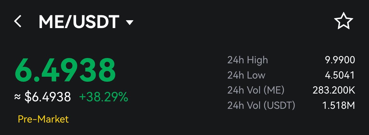 ₿🧞‍♂️ tweet media