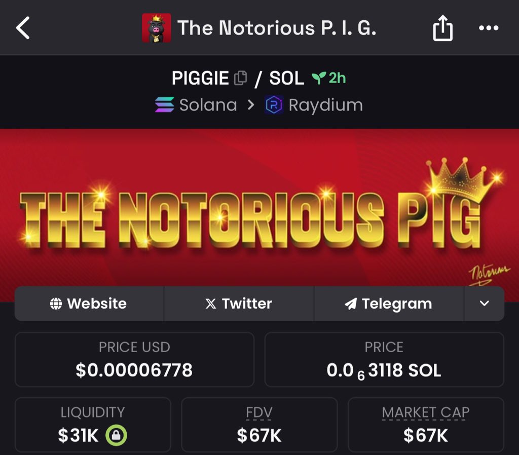 Bidding $piggie smalls. 🐽 

Got jeeted hard but i think there’s more to come for $piggie 

Gud art &amp; team 

ca:

8puC1ZxnRN5pM3ABFGHpgDE7ii3HLTDDShws5Dnepump

<a href="/piggiecoin/">Piggie Smalls - The Notorious P. I.G.©</a>