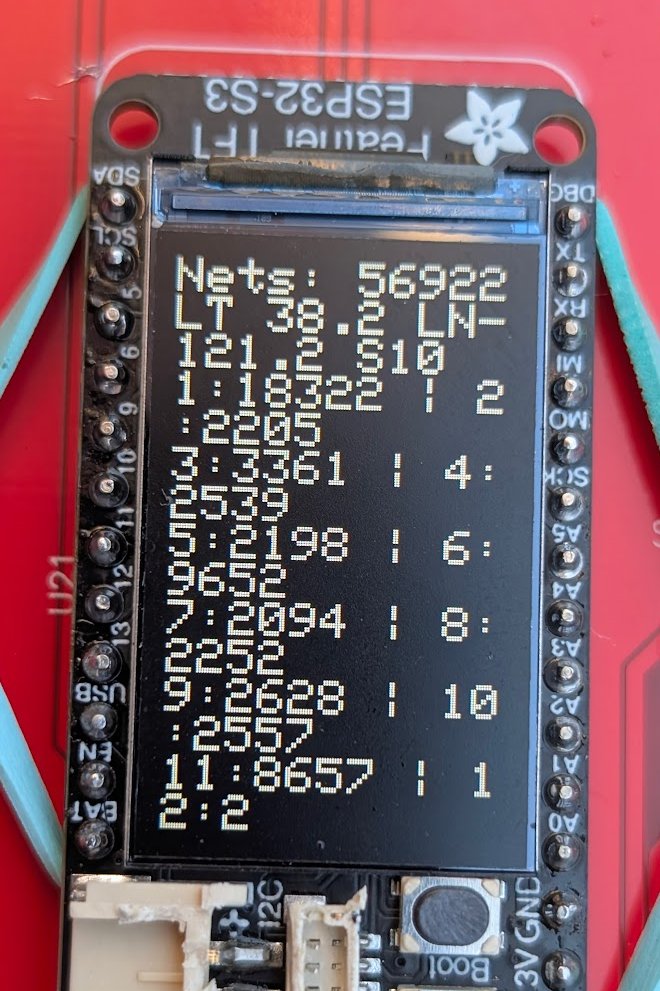 thebaldgeek's tweet photo. Took the #wifydra for a #wardrive to catch #allTheWifi
It went really really well. Its a beast at speed.
The S20 on the roof mounted #wiglefin is no slouch for 5Ghz. I think I have my kit dialed.
Finally broke into the top 500 club.
Photo of a quick S20 recharge at a rest stop. https://t.co/vRhv9F7qqu
