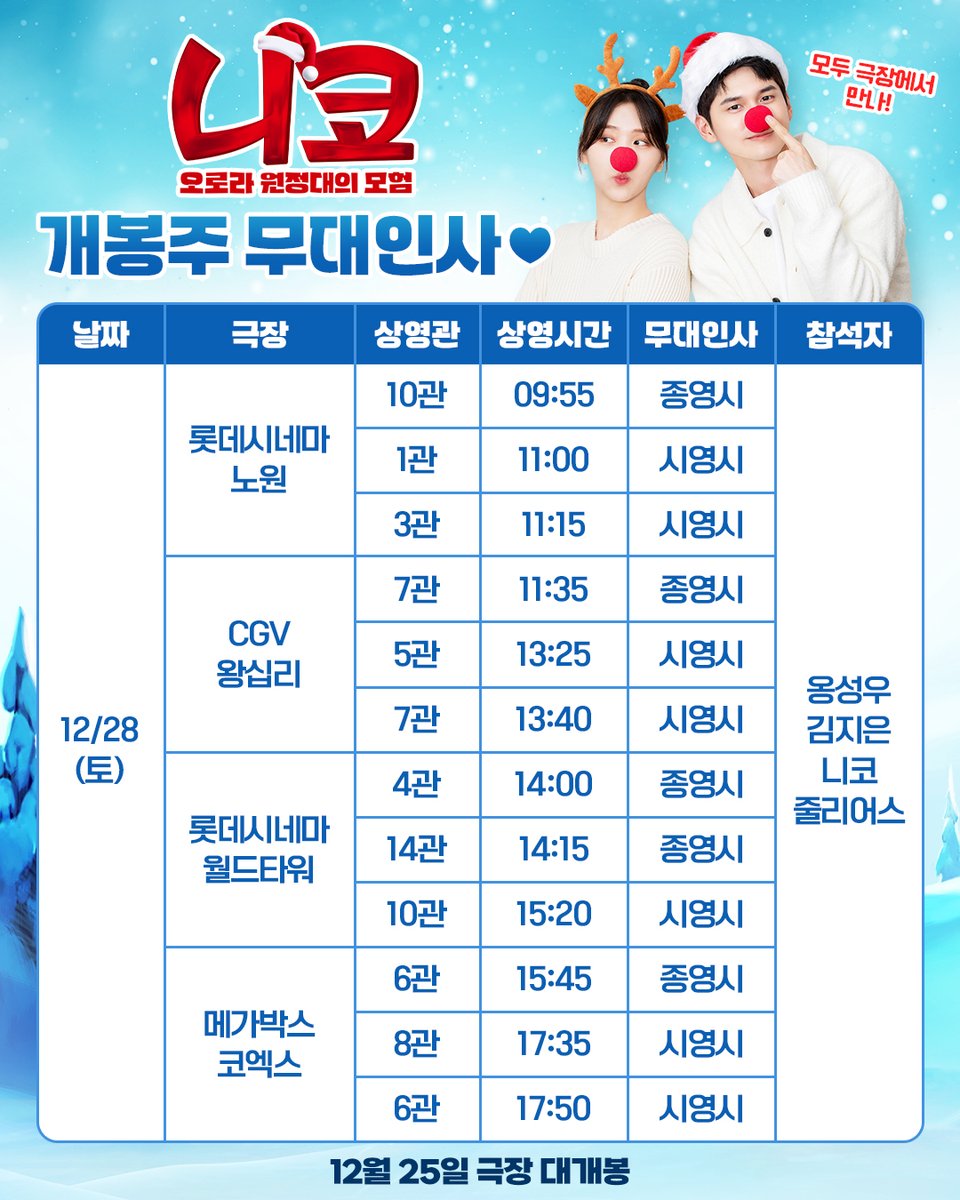 <니코: 오로라 원정대의 모험> 개봉주 무대인사 오픈!

더빙에 참여한 #옹성우 #김지은 부터
니코&amp;줄리어스 탈인형까지 모두 만날 수 있는 기회✨
놓치지 말고 지금 바로 확인❄️

※ 무대인사는 각 극장 상황에 따라 순차적으로 예매 오픈 예정입니다.