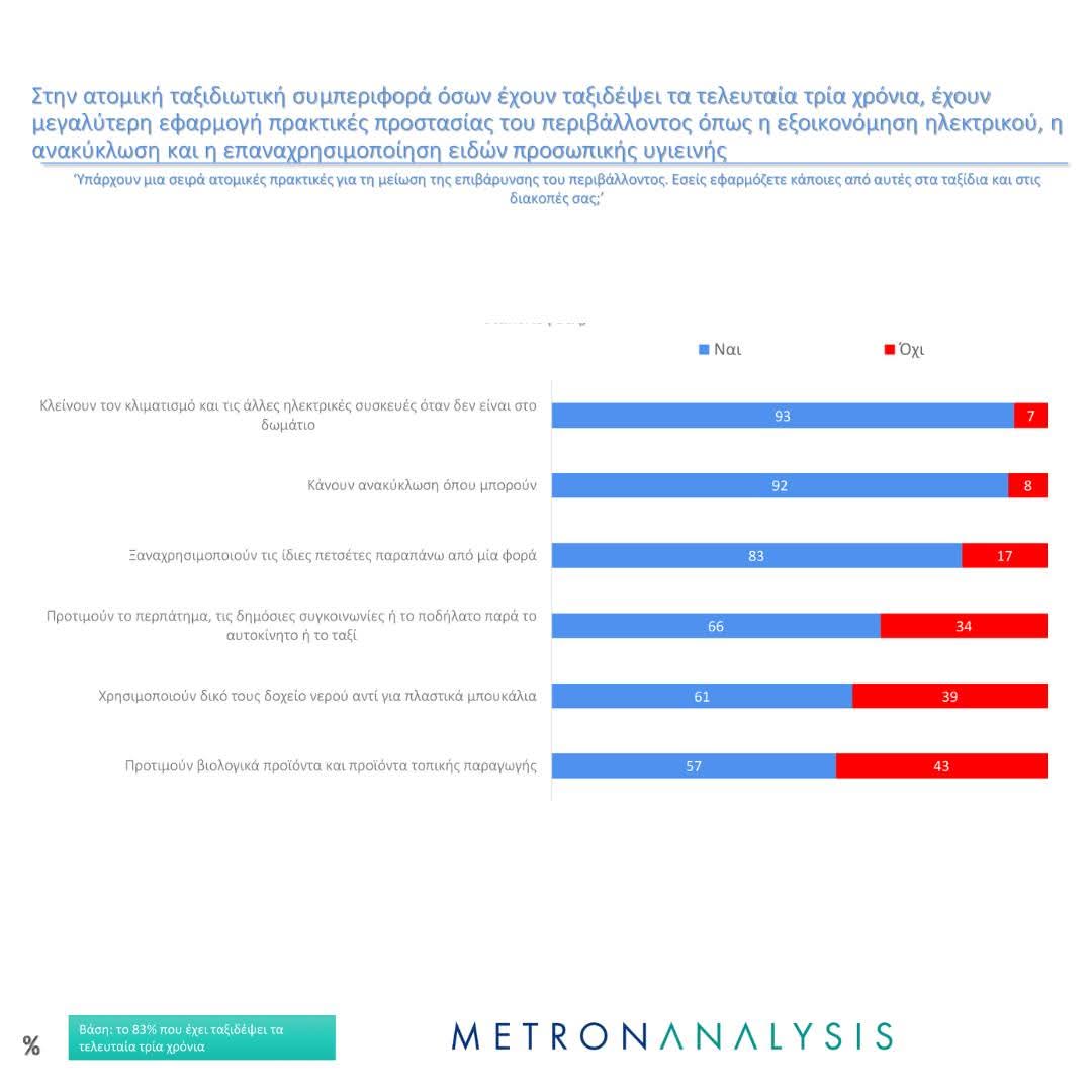 ΕΕΠΦ - HSPN tweet media