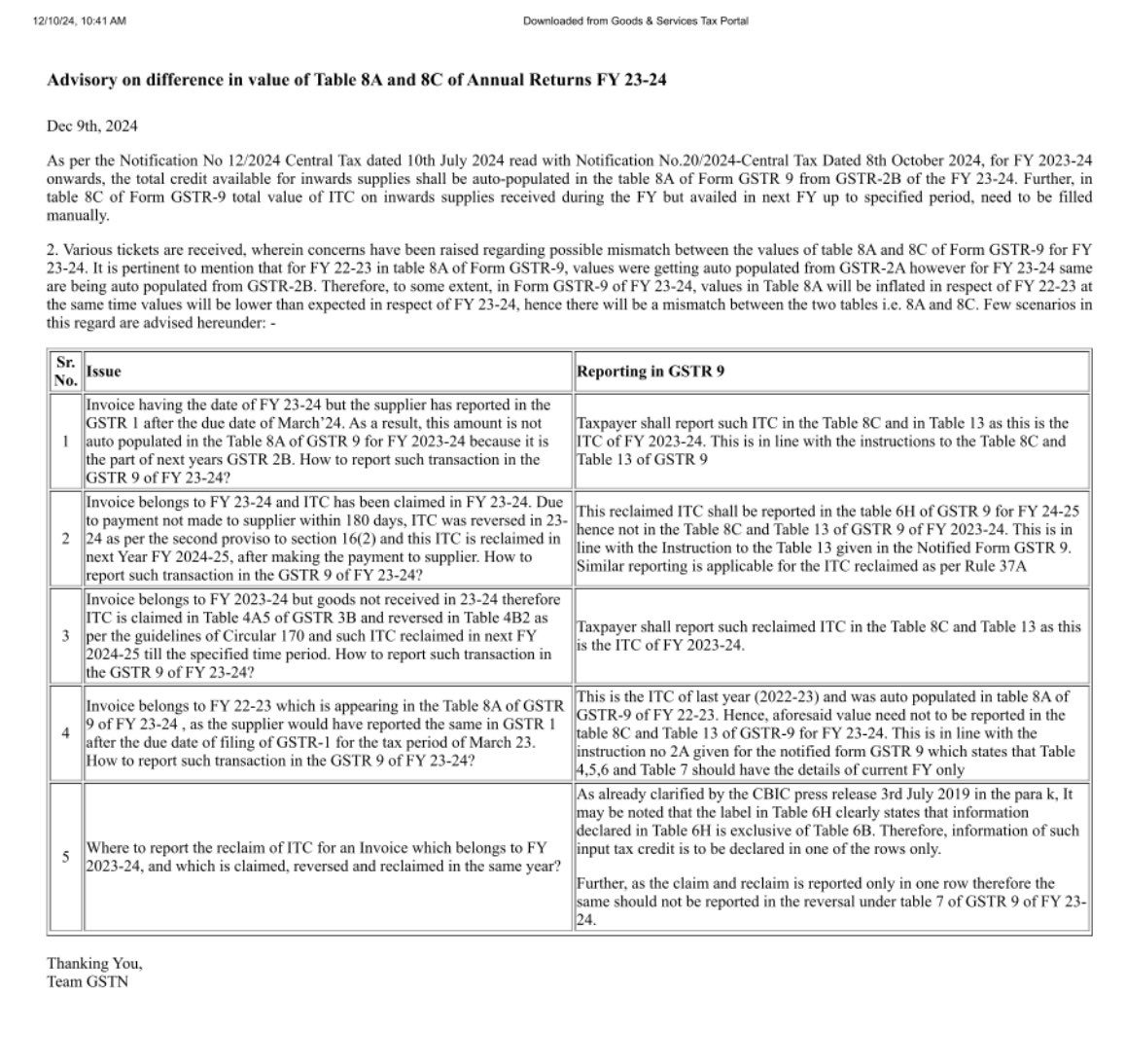 1MinuteTax's tweet photo. Breaking: GST Advisory for Table 8 of GSTR-9 for FY 2023-2024 Issued!

GST Department has released an advisory for Table 8 of GSTR-9 for FY 2023-2024.

This update is crucial for ensuring accurate annual return filing and compliance.

#GST  #GSTR9 #Compliance #Taxation https://t.co/SyDZnLsJkB