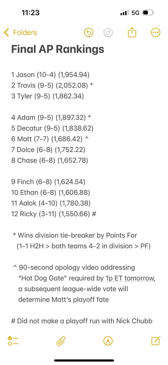 dickyscoops's tweet photo. 🚨 BREAKING 🚨

With the conclusion of Week 14 MNF, the 2024 playoff field has been set*

The official bracket will be released at 6p ET tomorrow https://t.co/OPY6YmurIQ