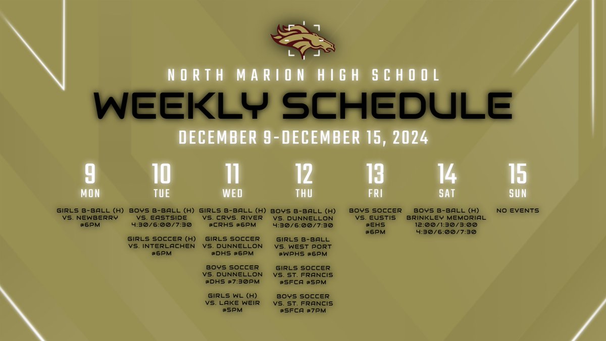 North Marion Colts Athletics (@nmcolts) on Twitter photo 