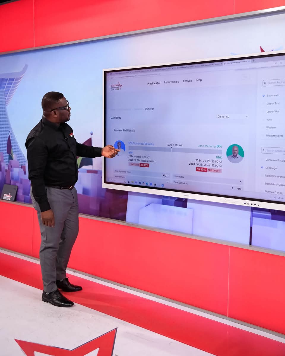 Johnnie Hughes, TBG tweet media