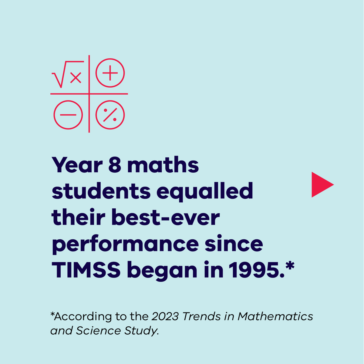 VicGovDE's tweet photo. Adding up to success!
The 2023 Trends in Mathematics and Science Study (TIMSS) reveals that Victorian students are excelling at STEM.
Swipe to get the deets. And find out more here: https://t.co/zWGGewot7A
#TheEducationState #ExcellenceInLearning https://t.co/UQ9hcbuHJH