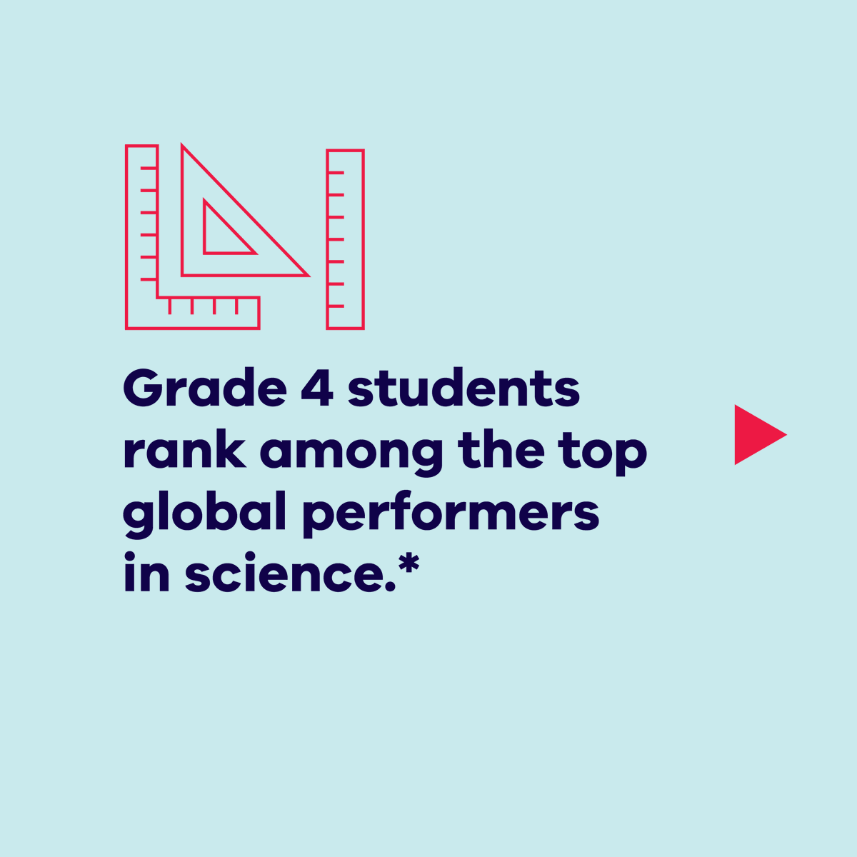 VicGovDE's tweet photo. Adding up to success!
The 2023 Trends in Mathematics and Science Study (TIMSS) reveals that Victorian students are excelling at STEM.
Swipe to get the deets. And find out more here: https://t.co/zWGGewot7A
#TheEducationState #ExcellenceInLearning https://t.co/UQ9hcbuHJH