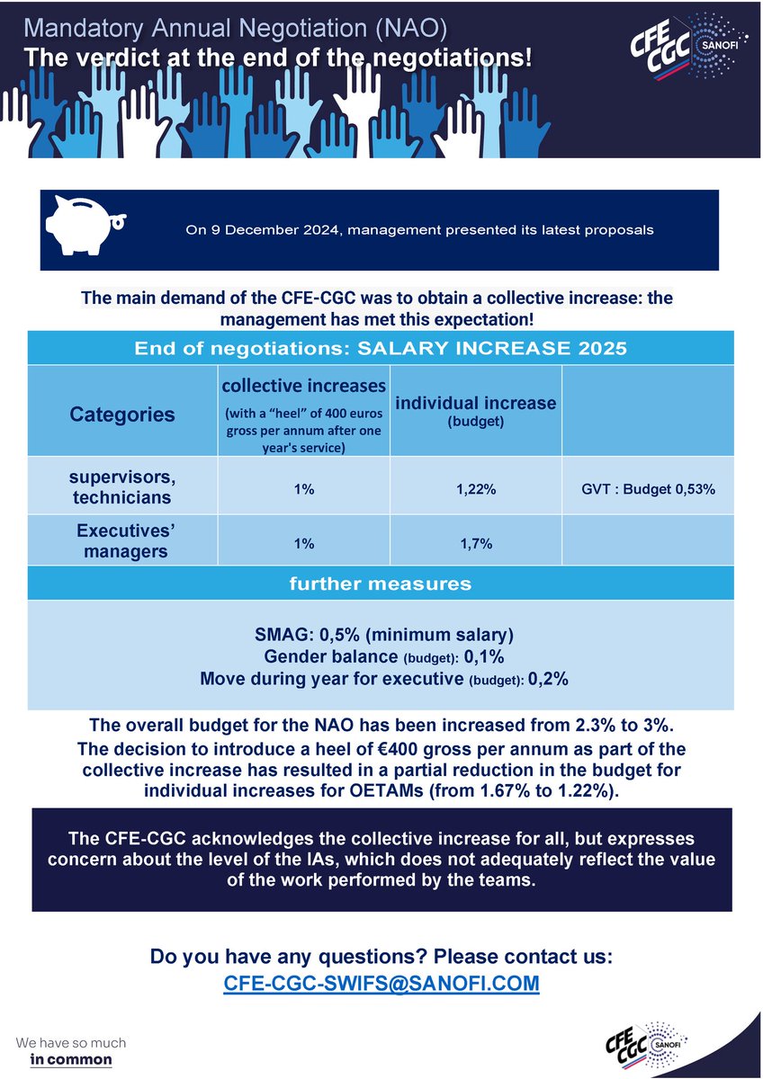 CFE-CGC SANOFI (@cfesag) on Twitter photo 