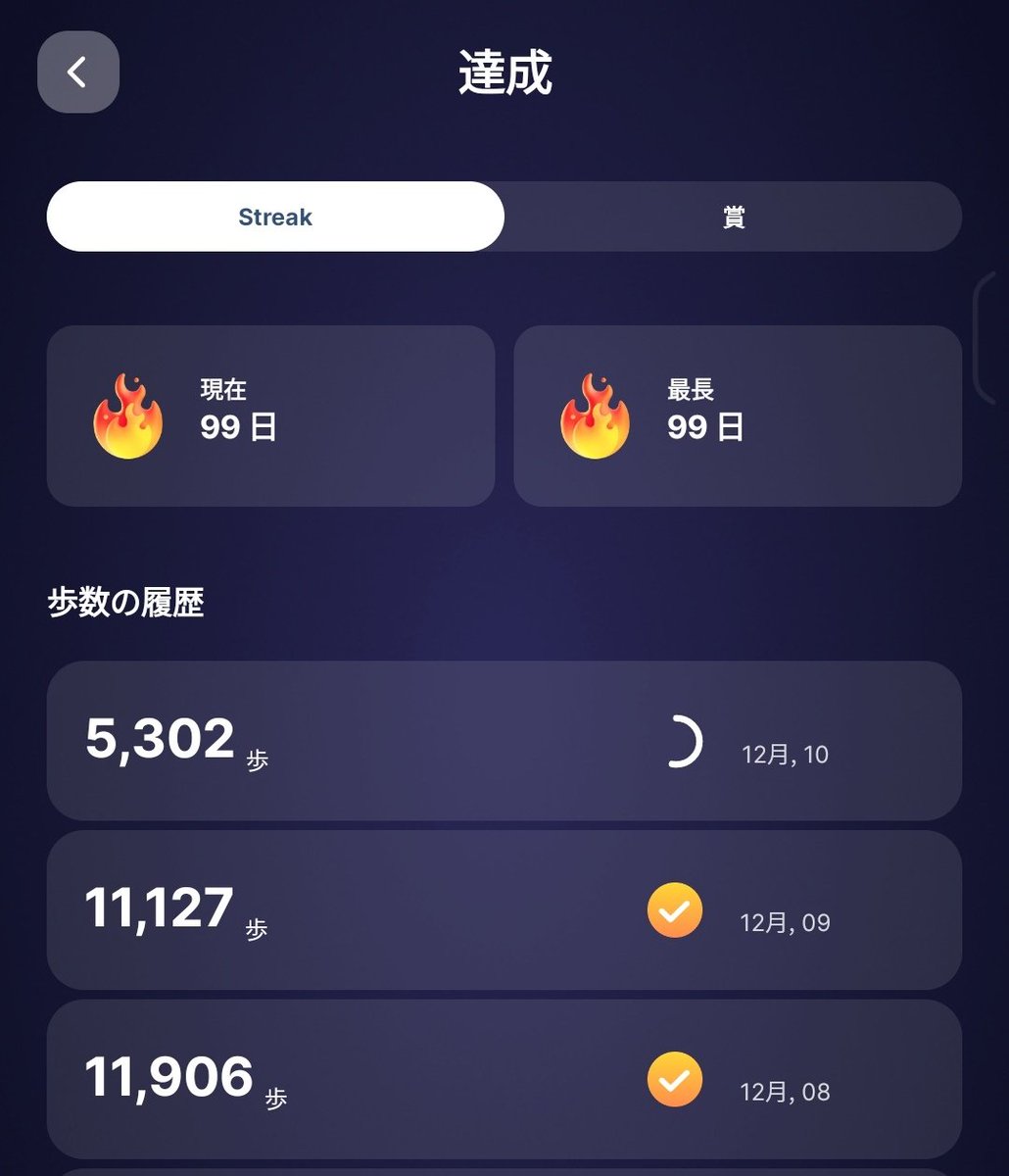 WalkerMetro's tweet photo. あと5000歩、あと5000歩や…… https://t.co/bNBGhftLKu