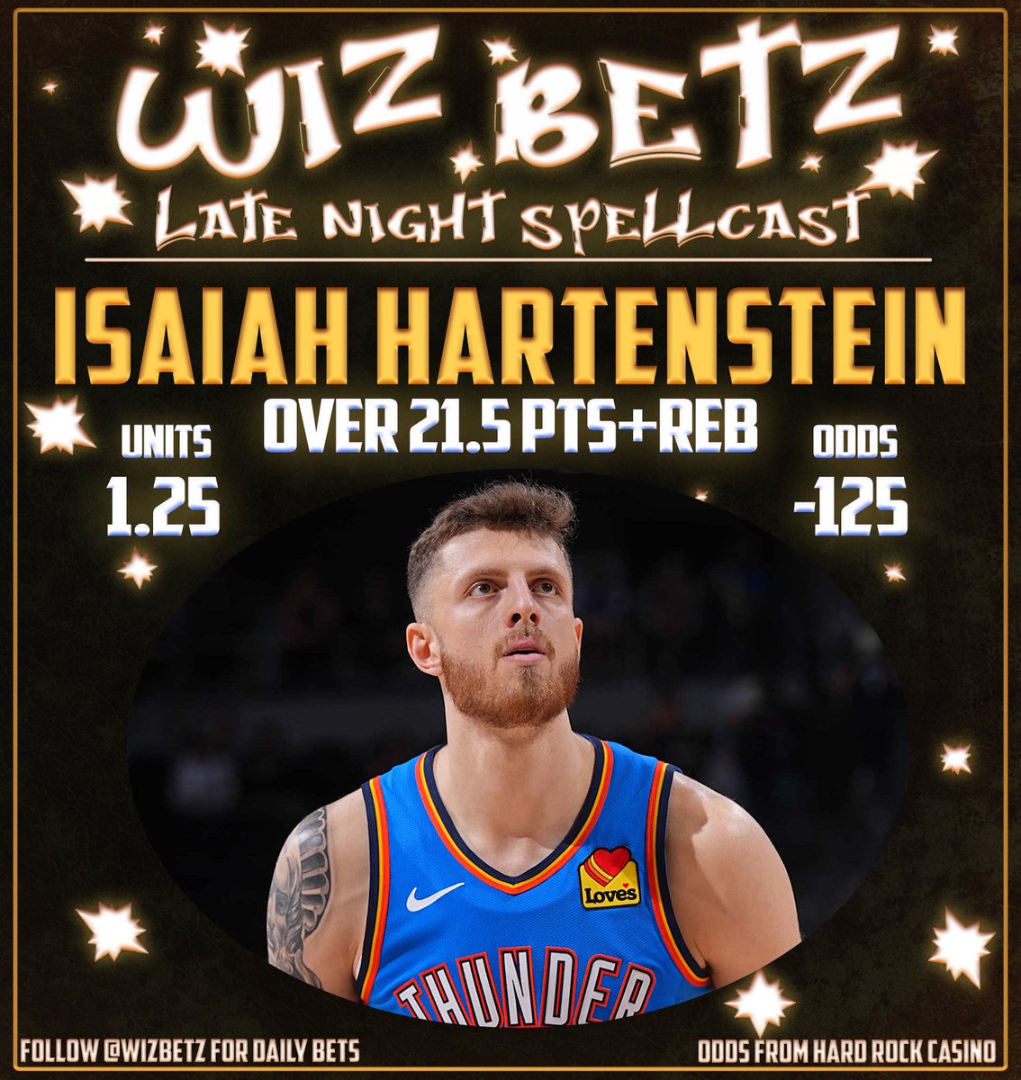 WizBetz's tweet photo. NBA Late Night Spellcast #4🪄🧙‍♂️

Isaiah Hartenstein over 21.5 PTS+REB
(-125 HR | 1.25 units)

We're back on the wagon!!

Hartenstein was a money machine for us after Thanksgiving, cashing us in 4 straight games. But his lines started getting to 25.5, and I backed away from him

However, after 2 games under 18.5 PR, we get this glorious 21.5 PTS+REB line back (always bet the line, not the player)

Most of this read with Hartenstein has been his insane rebounding on the Thunder. He's averaging 12.75 rebounds a game this year in limited minutes. With OKC being the worst rebounding team this season, Hartenstein has been a huge addition

But what will cash this bet is his scoring upside vs a Mavs team that is giving up the 4th most points to centers this season. 

I'd classify Hartenstein as a "Back to the Basket" big, as he doesn't shoot outside of 10 feet. Poeltl, Kessler, Ayton, Sengun, and Nurkic all scored 14+ points vs the Mavs this year without making a three.

There have been 8 Centers to play 25+ minutes and make zero threes vs the Mavs this season. 7/8 have 12+ points, with only Rudy Gobert going under

Hartenstein has 11+ Points in 6/8 games this season. His shooting volume is there taking 9 FGA a game. I wouldn't be shocked if he took 12+ FGA today and played 30 minutes.

Shoutout @MailManLockz for being on Hartenstein points. I just like the addition of his rebounds in an NBA Cup game

Would play up to 23.5

#gamblingX #playerprops #prizepicks #nba #nbapicks #nbaprops #draftkings #fanduel #sports