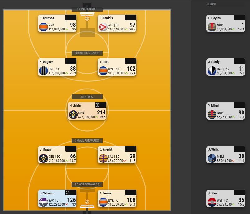 arsendragon's tweet photo. Well that was very unexpected. Ive been doing absolutely dog crap all season in NFLDT, then bust out a 731, good for 15th for the week, and not done much better in NBADT up til now, then bust out an 1142 for 8th for the week there π€¨π€π¬ Wish this was more the norm!
#sportsdeck https://t.co/kYrooFufQi